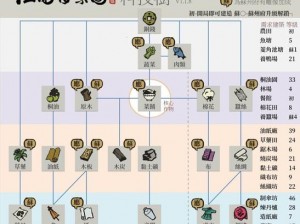 江南百景图应天府人物羁绊深度解析与分配攻略：构筑完美羁绊向角色配置分享