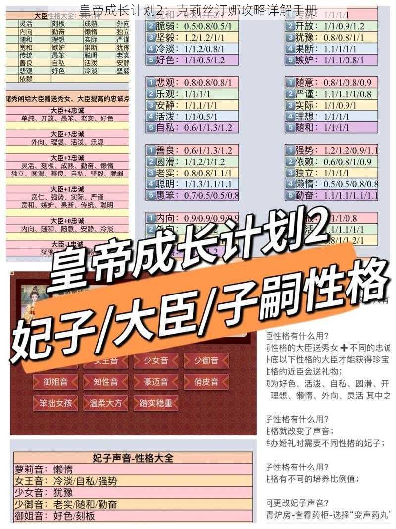 皇帝成长计划2：克莉丝汀娜攻略详解手册