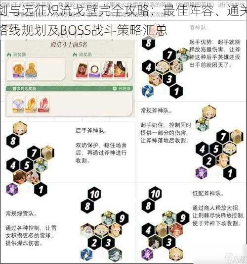 剑与远征炽流戈壁完全攻略：最佳阵容、通关路线规划及BOSS战斗策略汇总