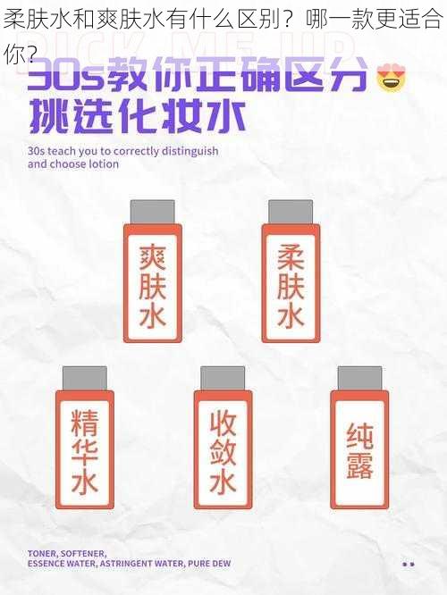 柔肤水和爽肤水有什么区别？哪一款更适合你？